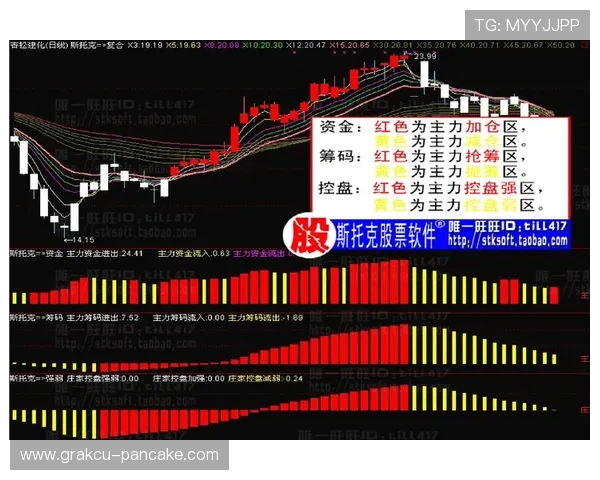 探索凯发唯一平台的安全保障措施,确保玩家账号信息和资金安全无忧