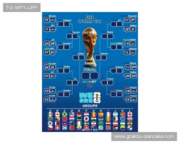2026年美加墨世界杯各大洲名额分配方案的制定背景与国际足球组织的考量