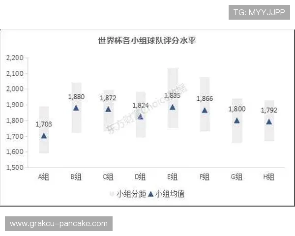 世界杯乌拉圭西班牙赛程安排及最新比赛时间表全面解析帮助用户及时掌握比赛动态